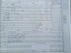 Trundlers' Innings at Cuxham. Not pretty.